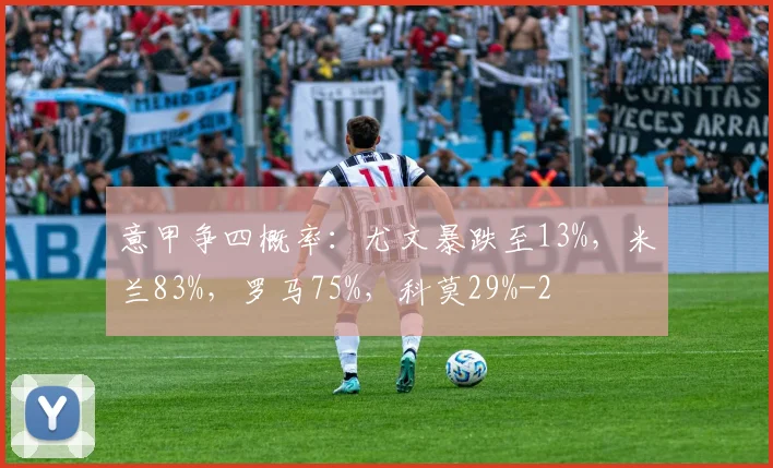 意甲争四概率：尤文暴跌至13%，米兰83%，罗马75%，科莫29%